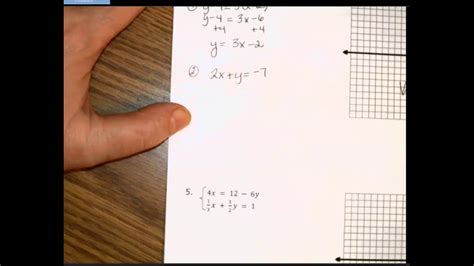 Solve Systems By Graphing Youtube