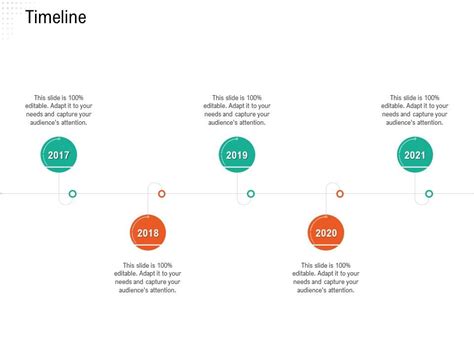 Timeline Automation Compliant Management Ppt Demonstration