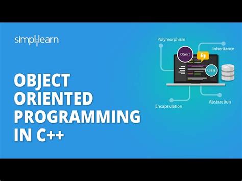 Object Oriented Programming OOPS Concepts In C Simplilearn