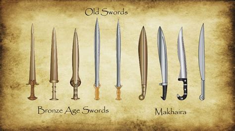 Josh Morris - Ancient Greek Swords | Greek sword, Ancient greece ...