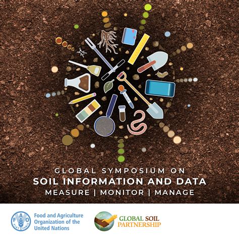 Global Symposium On Soil Information And Data Hybrid Event September