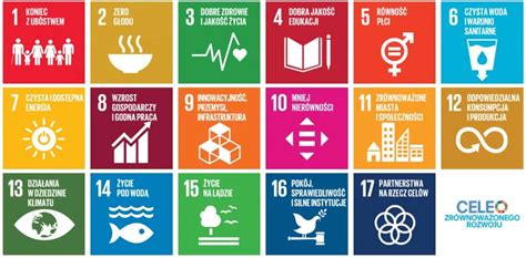 Ranking Cel W Zr Wnowa Onego Rozwoju Onz Gdzie Jest Polska Wiatoze Pl