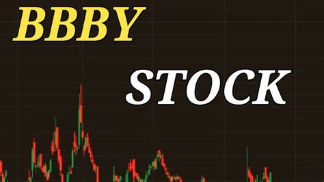 BBBY Stock Price Prediction News Today And Technical Analysis 29 August