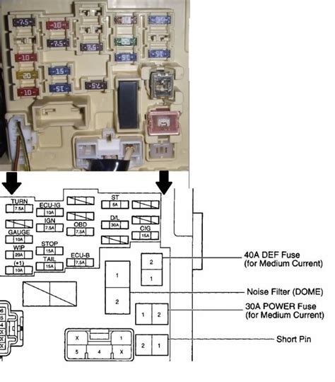 Toyota Corolla Fuse Diagram