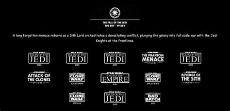 My Star Wars Canon Timeline Rstarwarscantina