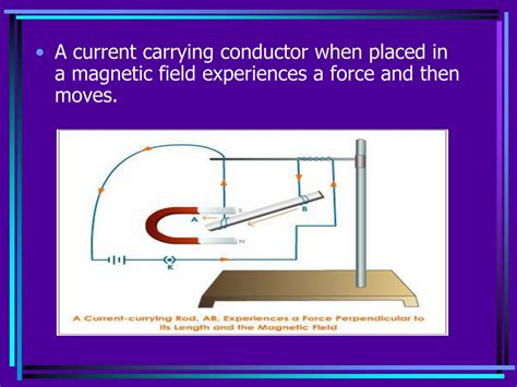 Ppt Magnetic Effect Of Electric Current Powerpoint Presentation Id 9582498