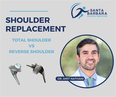 Reverse Total Shoulder Vs Total Shoulder Dr Amit Nathani Md