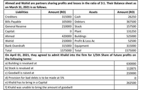 Solved Pass Journal Entries And Prepare Revaluation Account