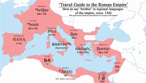 'Travel Guide to the Roman Empire' - how to say 'brother' in regional ...