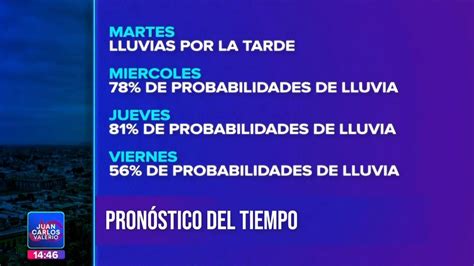 Juan Carlos Valerio on Twitter Este es el pronóstico de lluvia en la