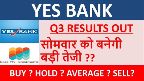 Yes Bank Q3 Results Analysis Yes Bank Share Latest News Yes Bank