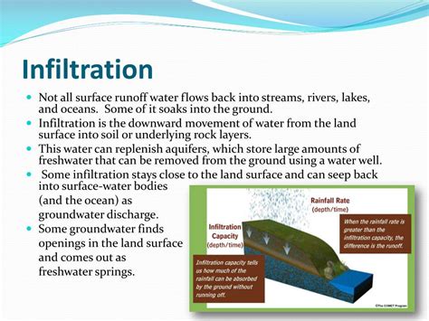 Ppt The Water Cycle Powerpoint Presentation Free Download Id1970937