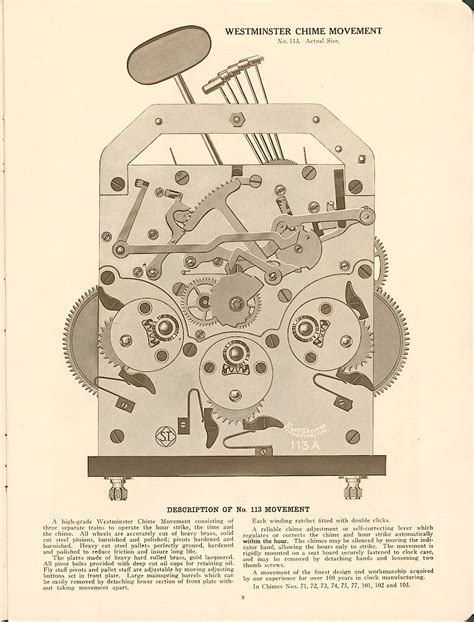 Seth Thomas Clock Manual