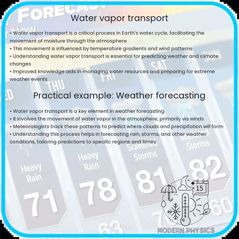 Water Vapor Transport Atmospheric Dynamics Climate Impact And Forecasting