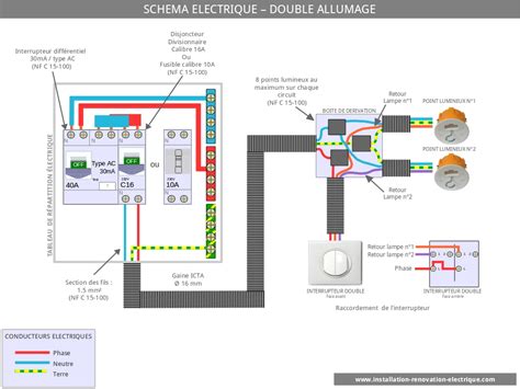 Le Schéma électrique Du Double Allumage Branchement Interrupteur Double