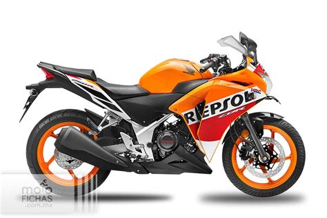 Honda Cbr R Precio Ficha T Cnica Opiniones Y Ofertas