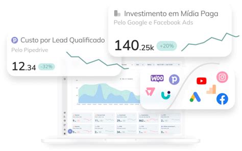 26 Melhores Ferramentas De Automação De Marketing