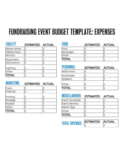 Fundraising Event Budget, Examples, How to Make, Format, PDF