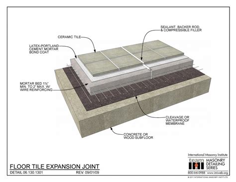 06.130.1301: Floor Tile Expansion Joint | International Masonry Institute