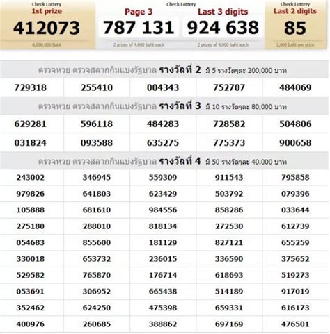 Pin On Thai Lottery Result 2021