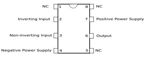 Op Amps Intro