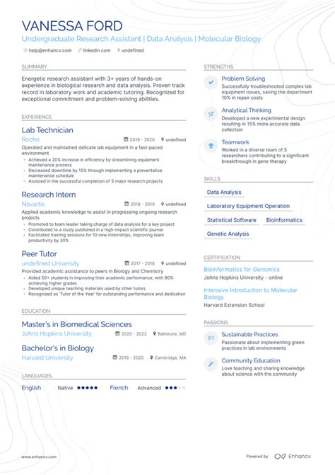 Undergraduate Research Assistant Resume Examples Guide For