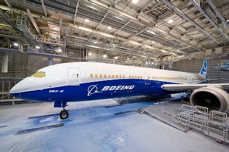 Toda La Aviacion Malvinas Argentinas Boeing Presenta Su