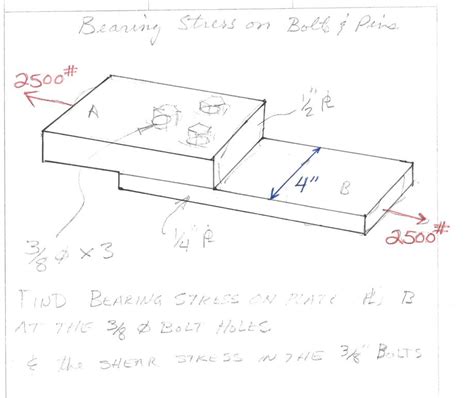 Solved Find The Bearing Stress On Plate Pl B At The 38