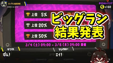 【速報】ビッグラン結果発表！上位5％のボーダー上がり過ぎでは！？【スプラトゥーン3】【スプラ3】 Youtube