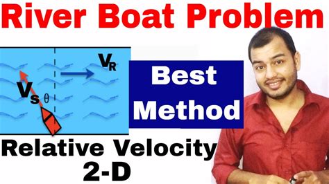 River Boat Problem Relative Velocity In 2D River Man Problem