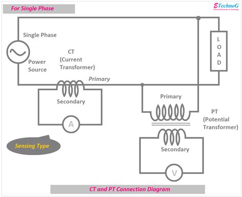 Transformer Circuit Diagram With Explanation - Wiring Diagram