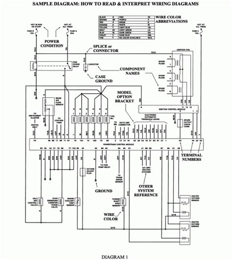 01 Toyota Camry Electrical Wiring Diagram