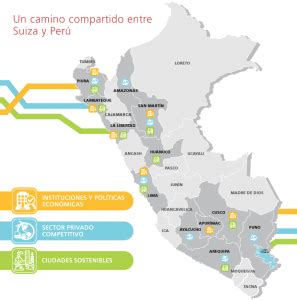 Nosotros Cooperaci N Suiza En Per