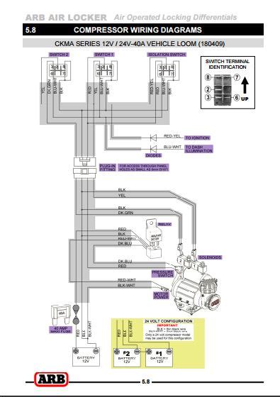 ARB Air Locker Wiring Diagrams Diagram, Lockers, Air Bag, 47% OFF