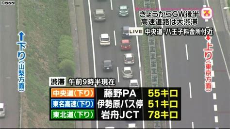 Gw後半の3連休初日 高速道路は混雑（2011年5月3日掲載）｜日テレnews Nnn