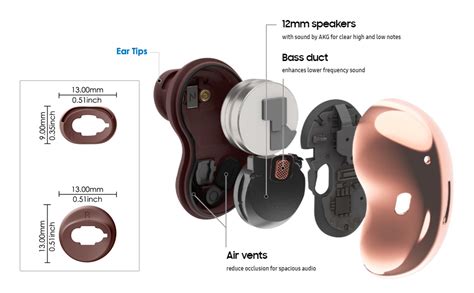 Amazon Teemade Pairs Silicone Ear Tips Replacement Galaxy Buds