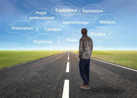 Trouvez Votre Voie Professionnelle Mon ECoaching