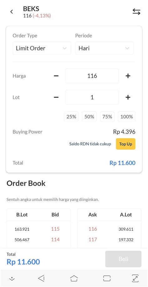 Cara Daftar Dan Beli Saham Di Ajaib Dunia Qtoy