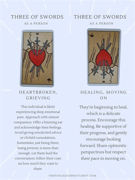 Three Of Swords As A Person Upright Reversed Spotting Them The