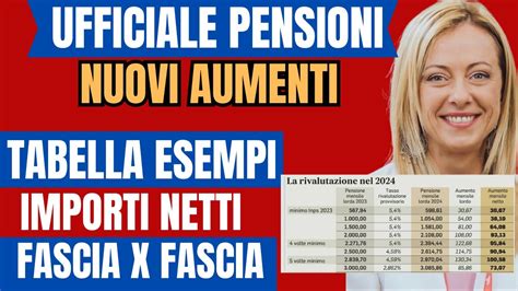 AUMENTO PENSIONI GENNAIO TABELLA IMPORTI NETTI ESEMPI CAMBIANO