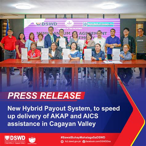 DSWD Region II - New Hybrid Payout System, to speed up... | Facebook