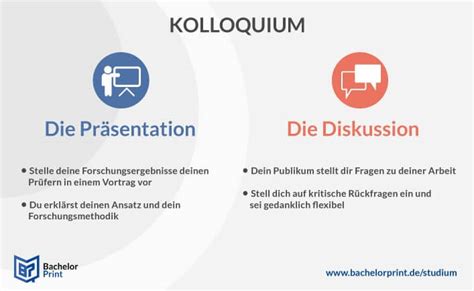 Das Kolloquium Verteidigung Der Bachelorarbeit Masterarbeit