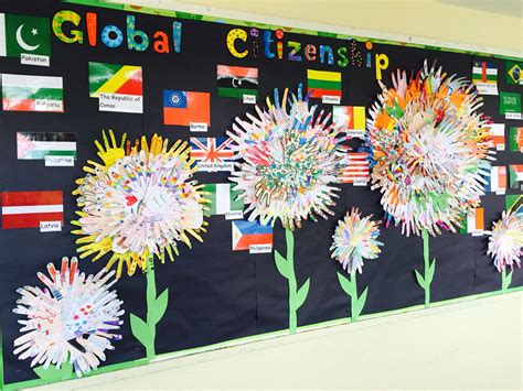 Global Citizenship Green Schools