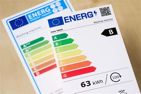 neuen EU Energielabel das sind wichtigsten Änderungen