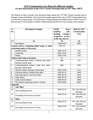 Fillable Online GST Compensation Cess Rates For Different Supplies Fax