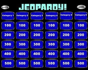 Blank Powerpoint Jeopardy Game Template | Template.vercel.app