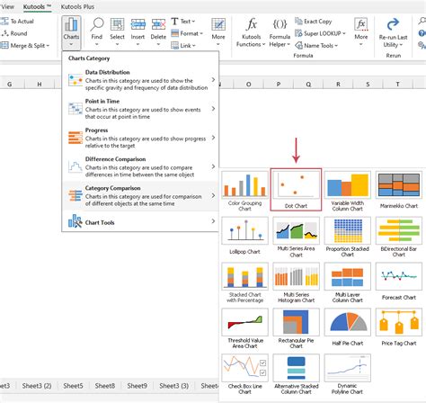 How To Create Dot Plot In Excel