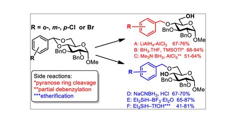 Systematic Study Of Regioselective Reductive Ring Opening Reactions Of