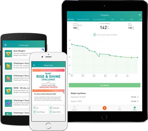 Nutrisystem Numi App Guide The Leaf