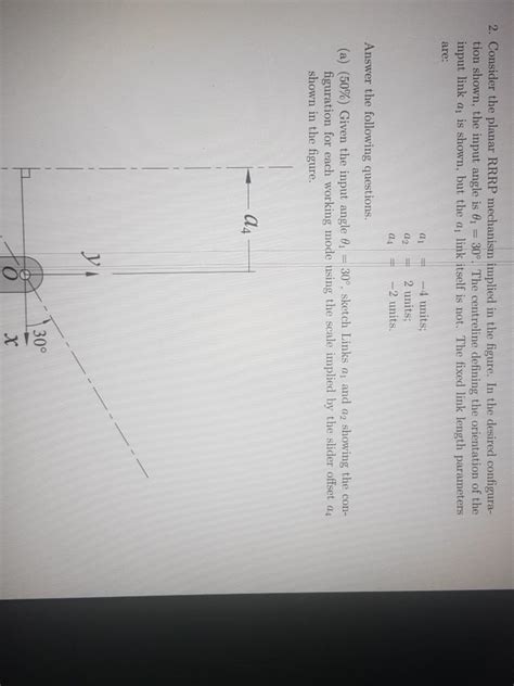 Consider The Planar Rrrp Mechanism Implied In The Chegg